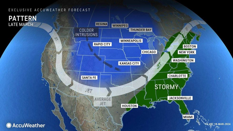 AccuWeather