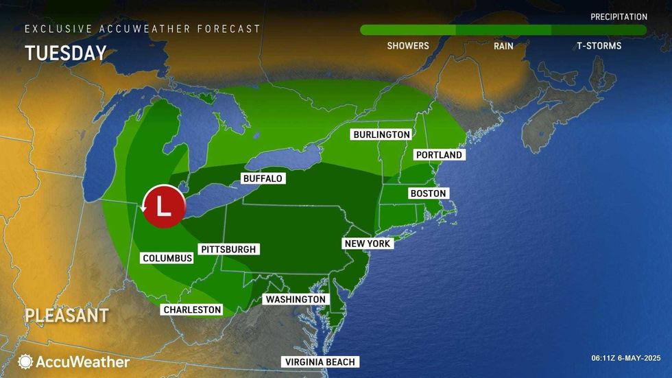 AccuWeather