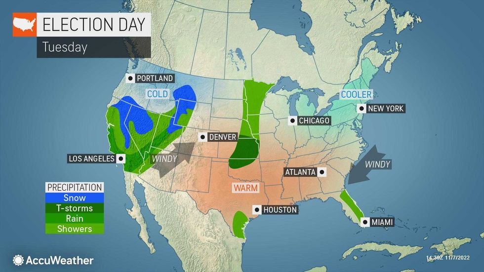 AccuWeather