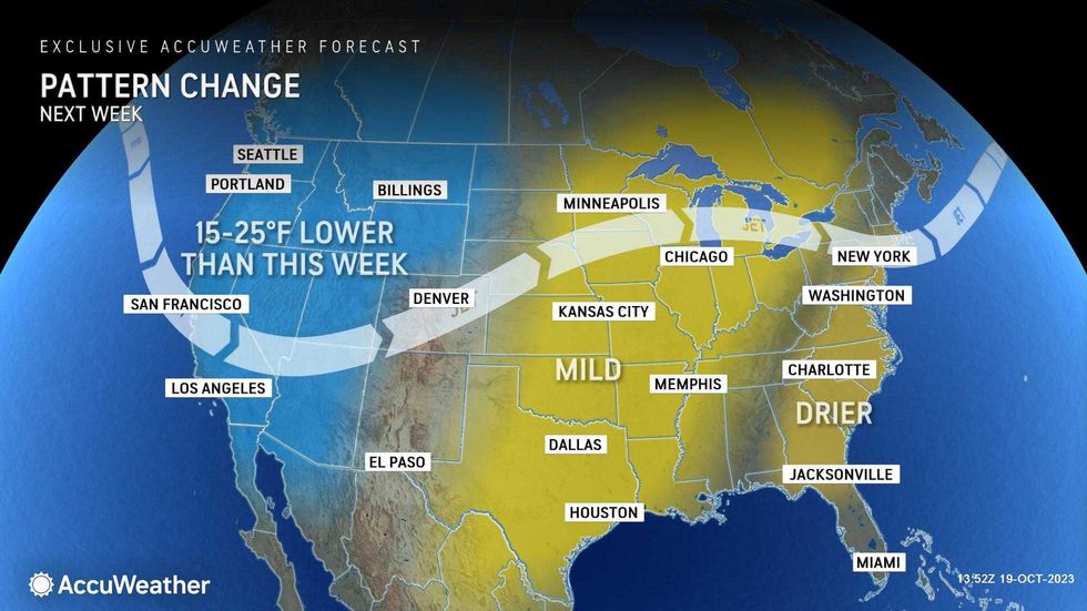 AccuWeather