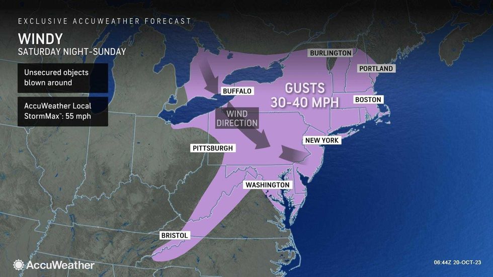 AccuWeather