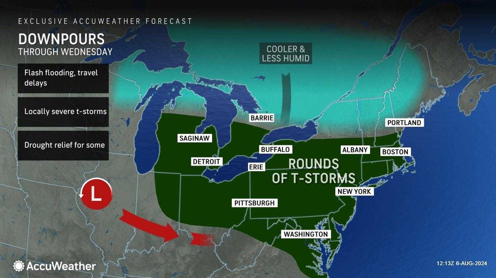 AccuWeather