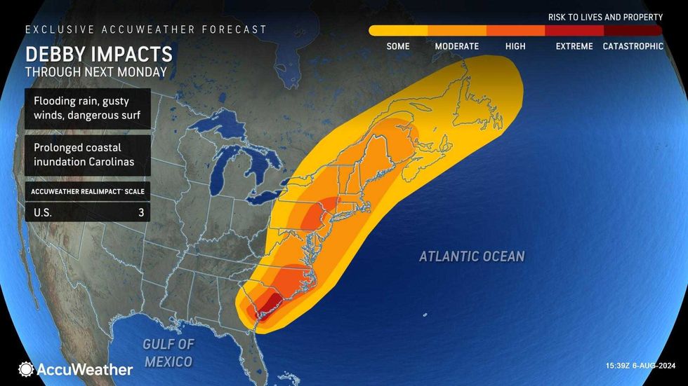 AccuWeather