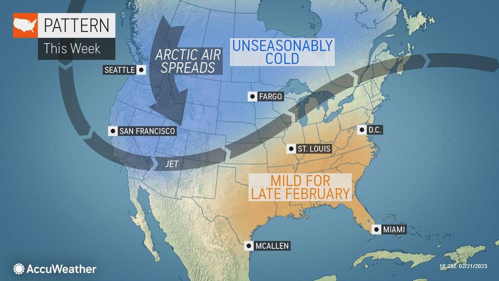 AccuWeather