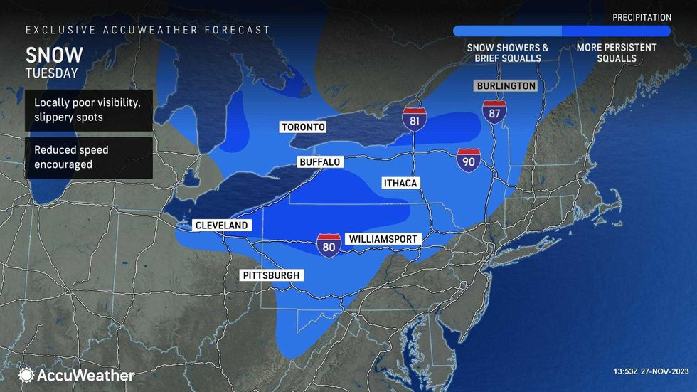 AccuWeather