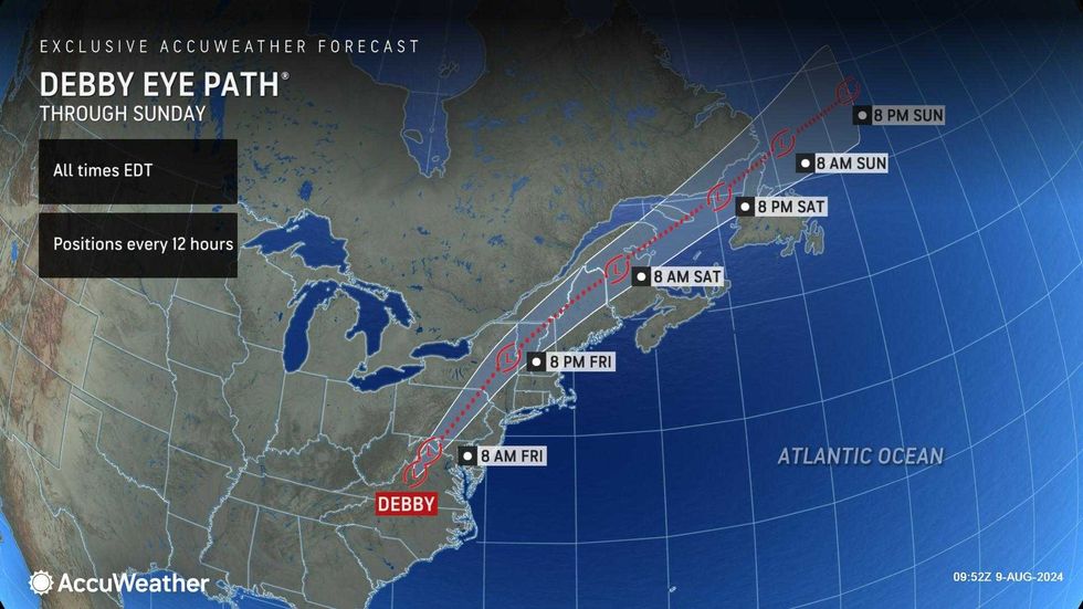 AccuWeather