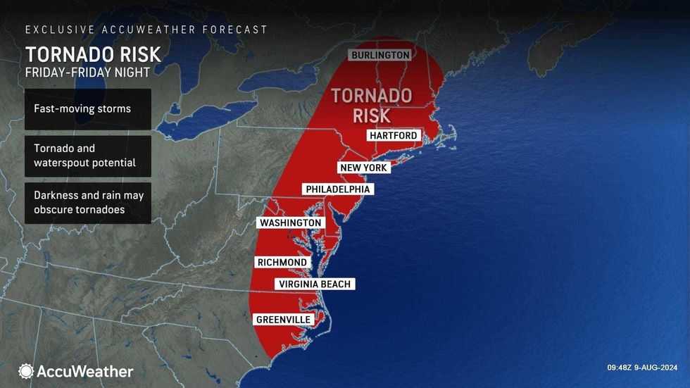 AccuWeather