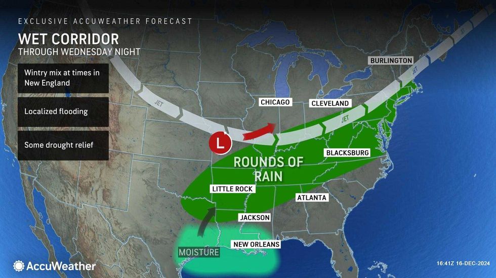 AccuWeather