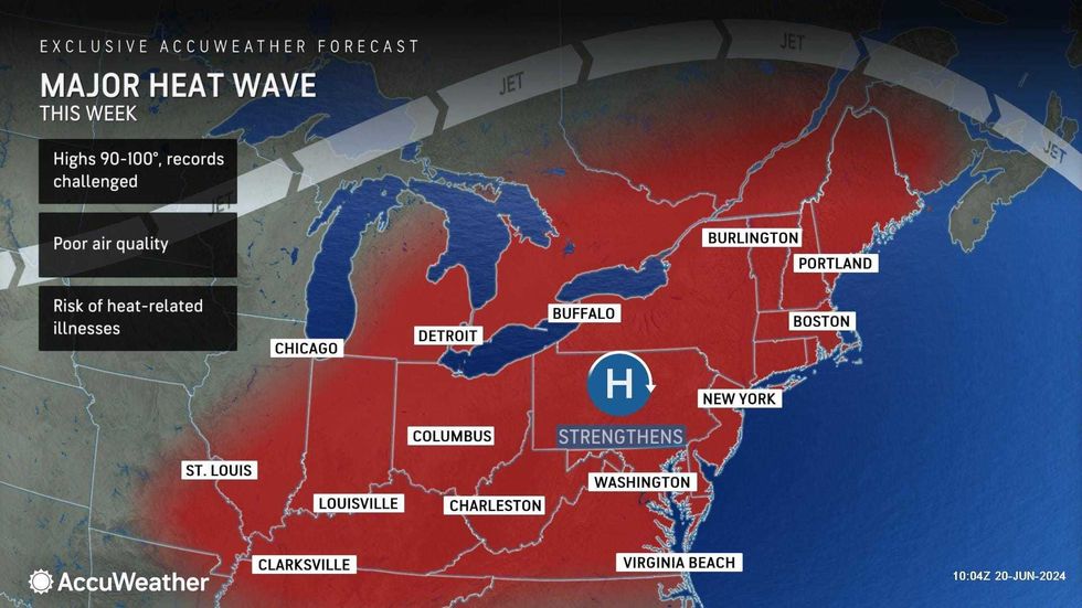 AccuWeather