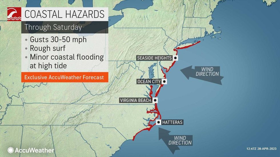 AccuWeather