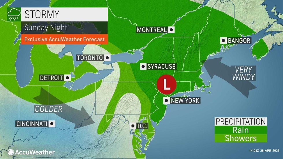 AccuWeather