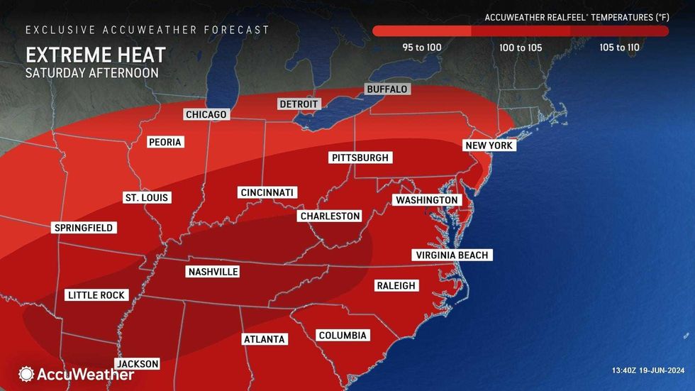 AccuWeather
