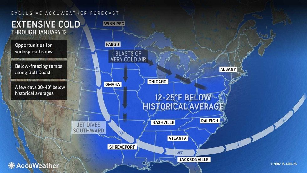 AccuWeather