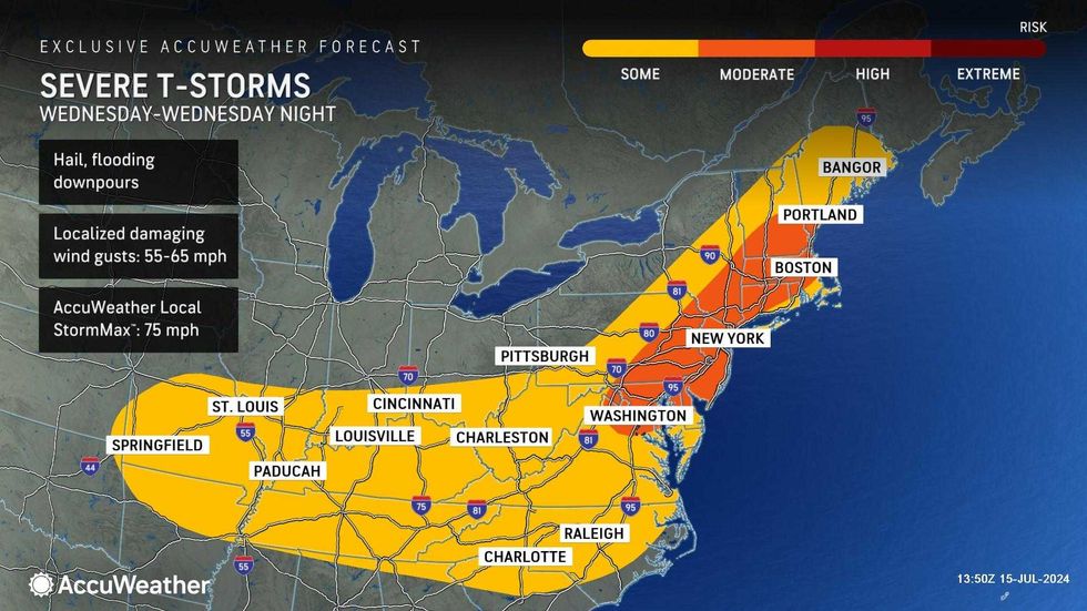 AccuWeather