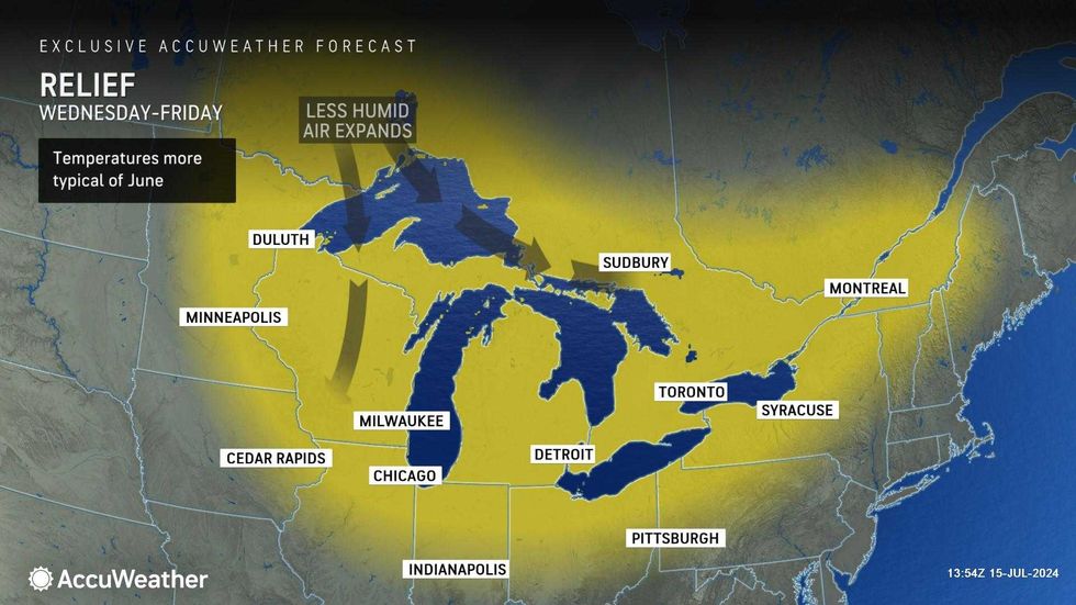 AccuWeather