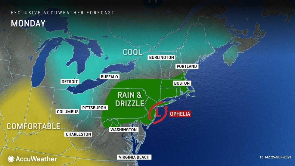 AccuWeather
