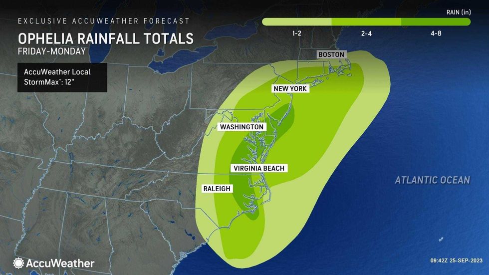 AccuWeather