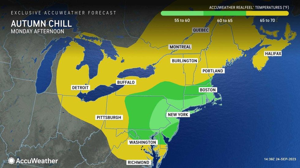 AccuWeather