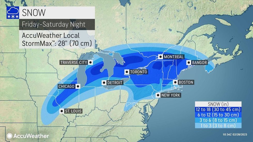 AccuWeather