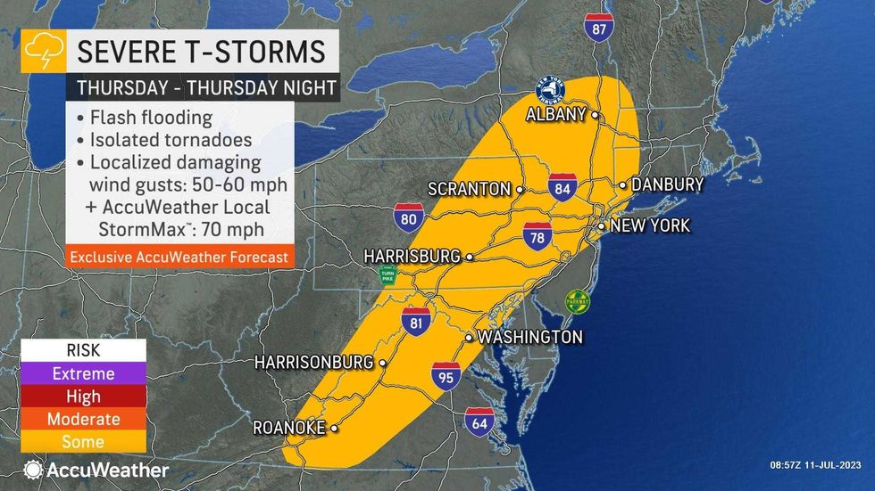 AccuWeather