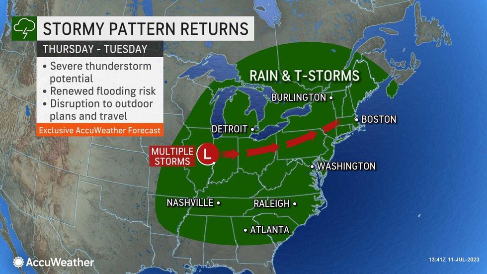 AccuWeather