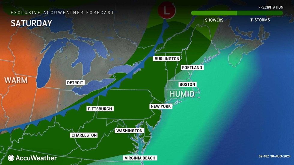 AccuWeather