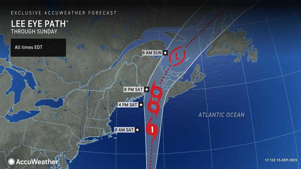 AccuWeather