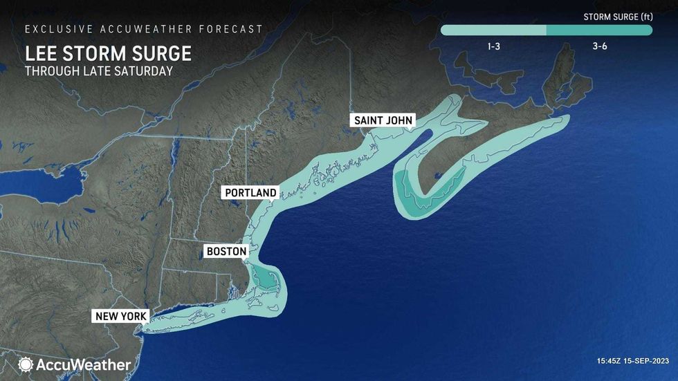 AccuWeather