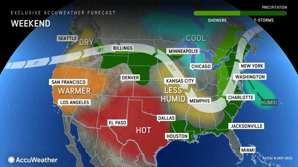 AccuWeather