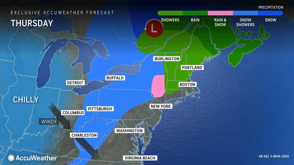 AccuWeather