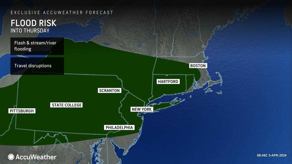 AccuWeather