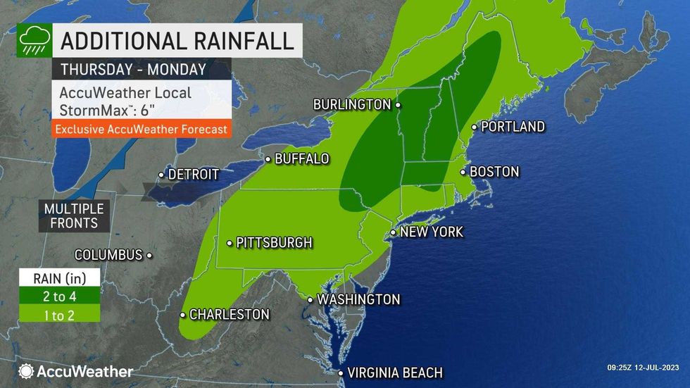 AccuWeather