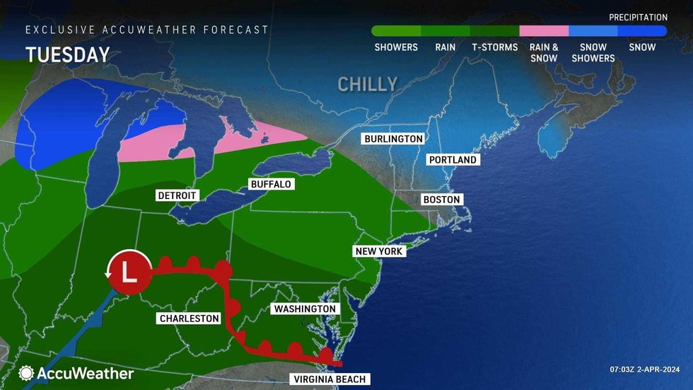 AccuWeather