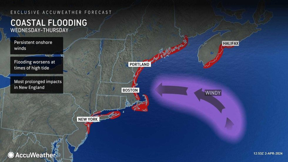 AccuWeather