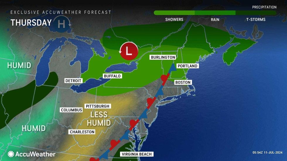AccuWeather
