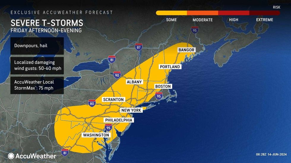 AccuWeather