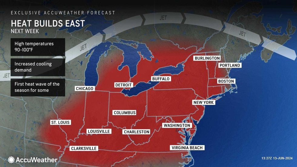 AccuWeather