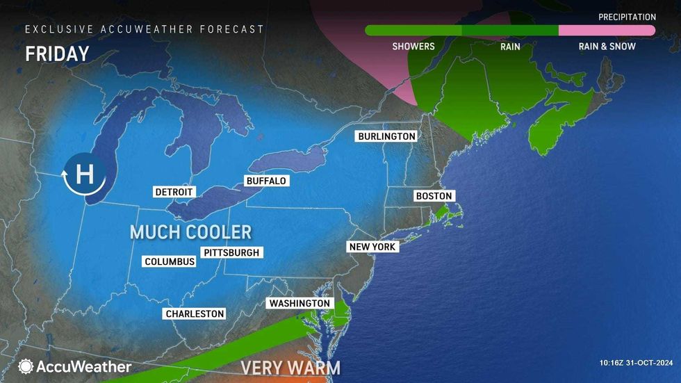 AccuWeather