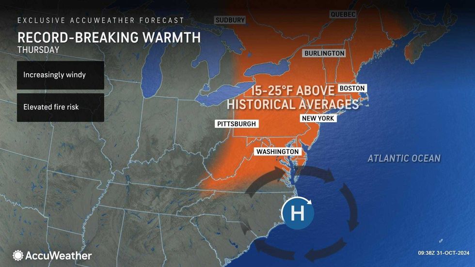 AccuWeather