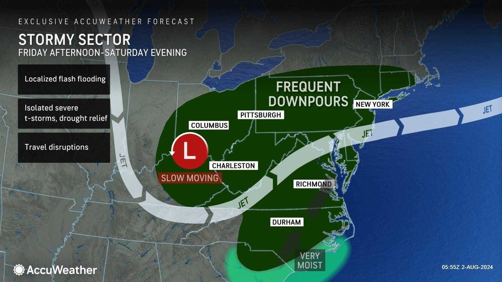 AccuWeather