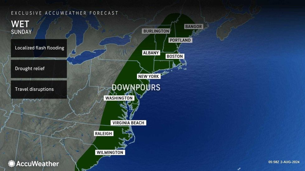 AccuWeather