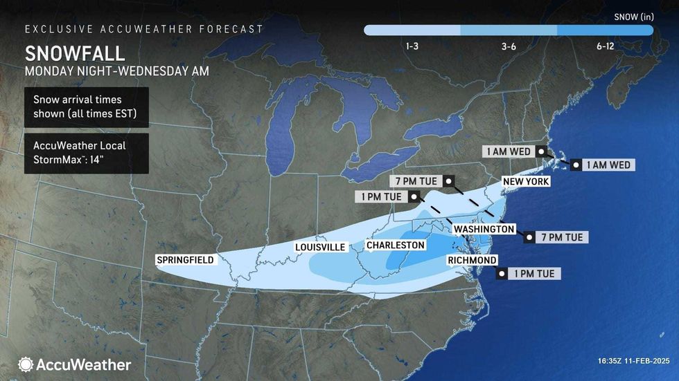 AccuWeather