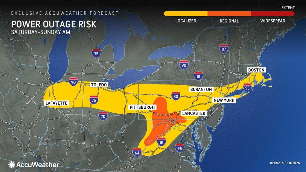 AccuWeather