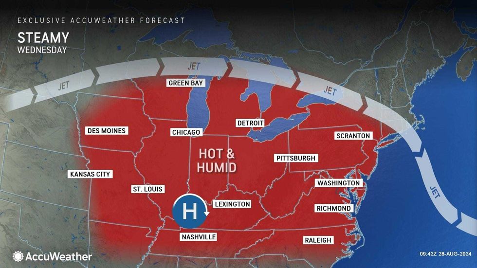 AccuWeather