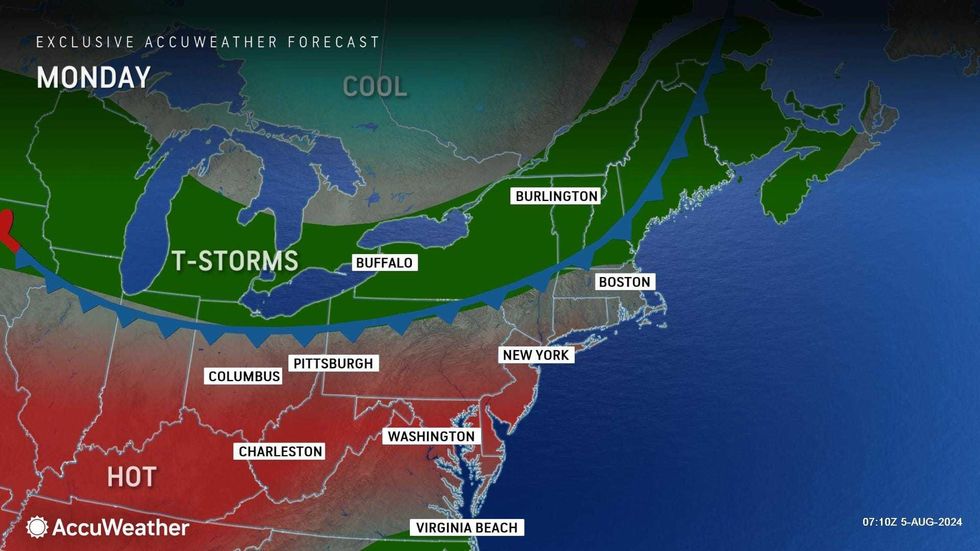 AccuWeather