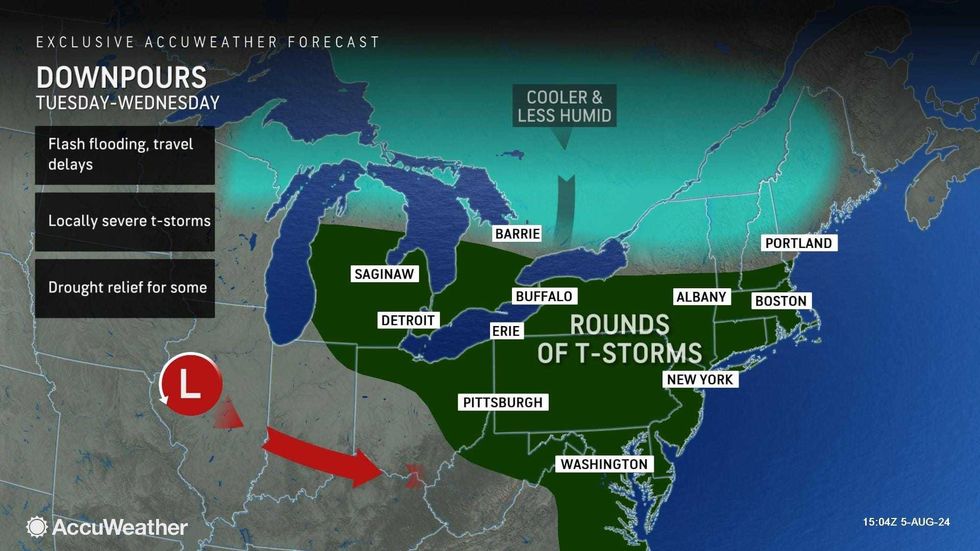 AccuWeather