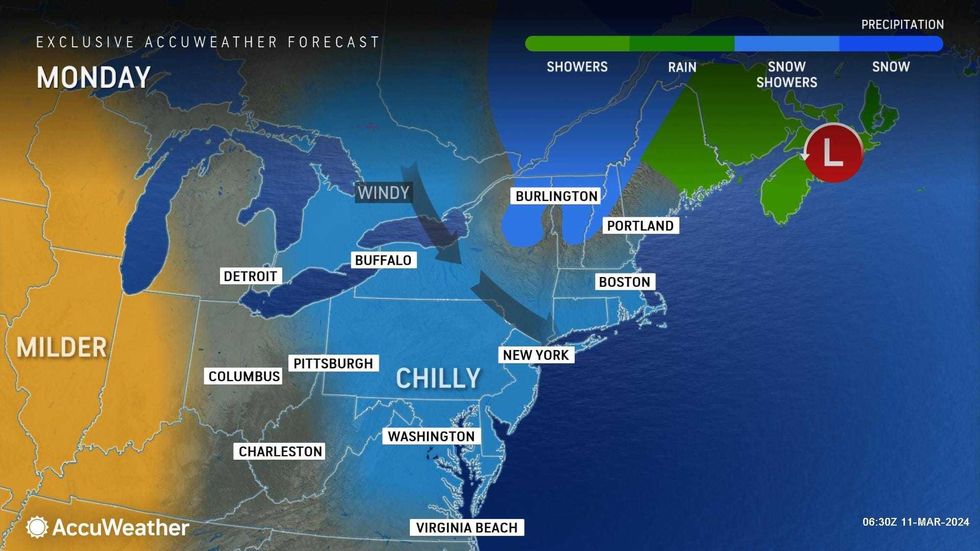 AccuWeather