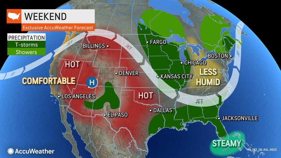 AccuWeather
