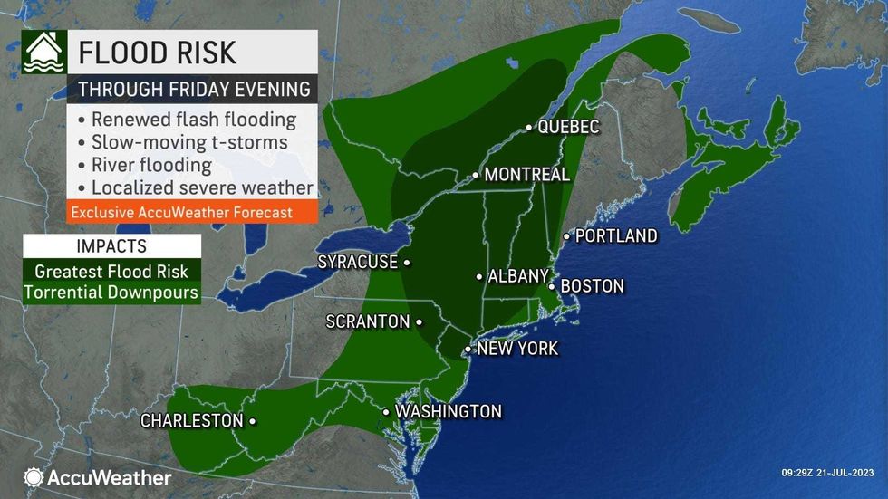 AccuWeather