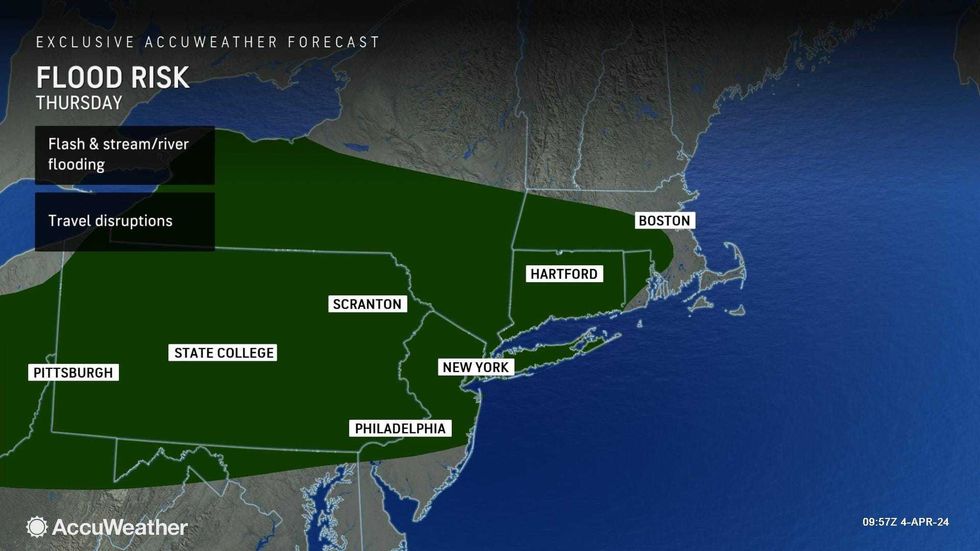 AccuWeather